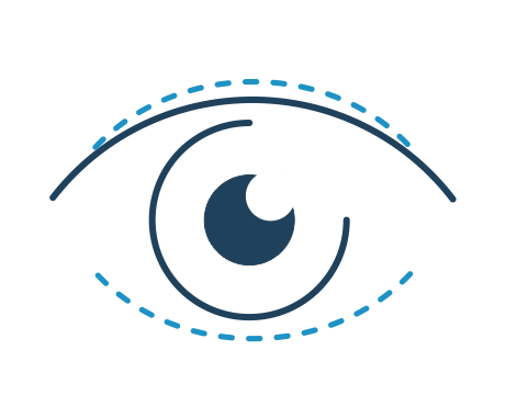 Hordéolo e Calázio - Dr. Gustavo Ludwig - Plástica ocular - Vias lacrimais  - Órbita